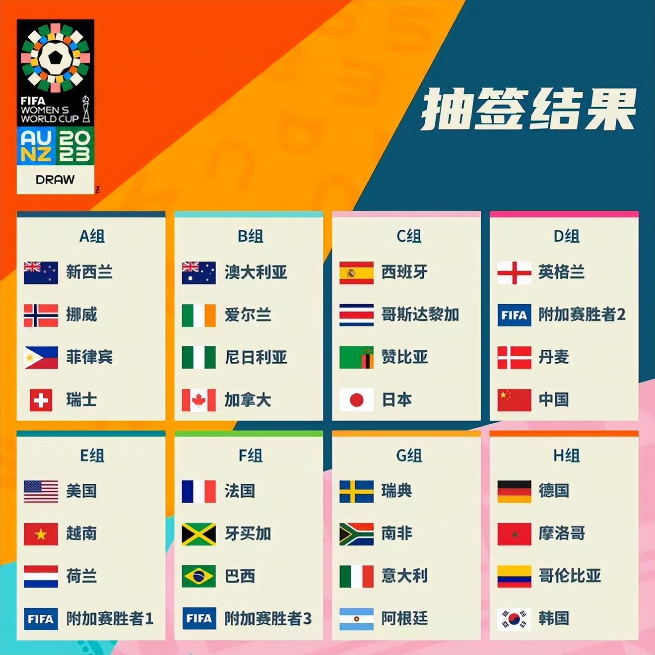 国家队到赛
