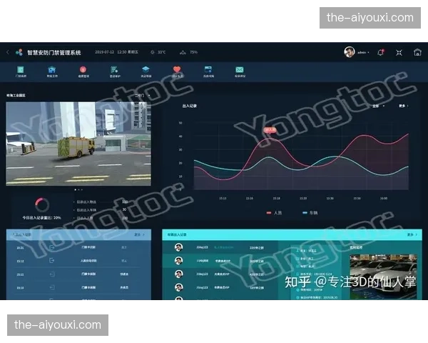 信号监控体系向可视化转变 管理人员可实时俯瞰分发图