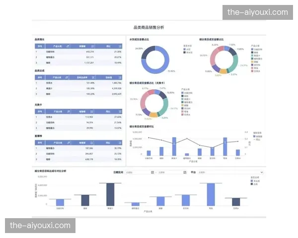 直播电商插件接口统一 赛事流量在本周期高效转化